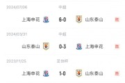 能否复仇？泰山对申花4连败 丢11球1球未进！上赛季客场被0-6血洗