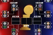 v体育-实力面前主场优势也没用？今日两场G3均为客队胜 刺狼2-1&amp;尼人3-0